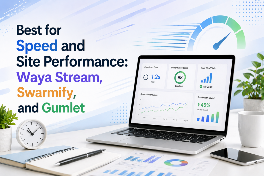Best for Speed and Site Performance: Waya Stream, Swarmify, and Gumlet