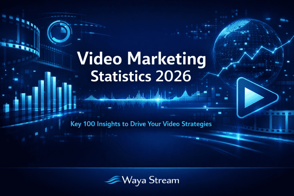 Video marketing statistics