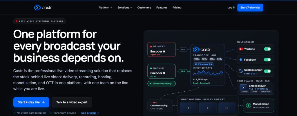 Video Hosting Service